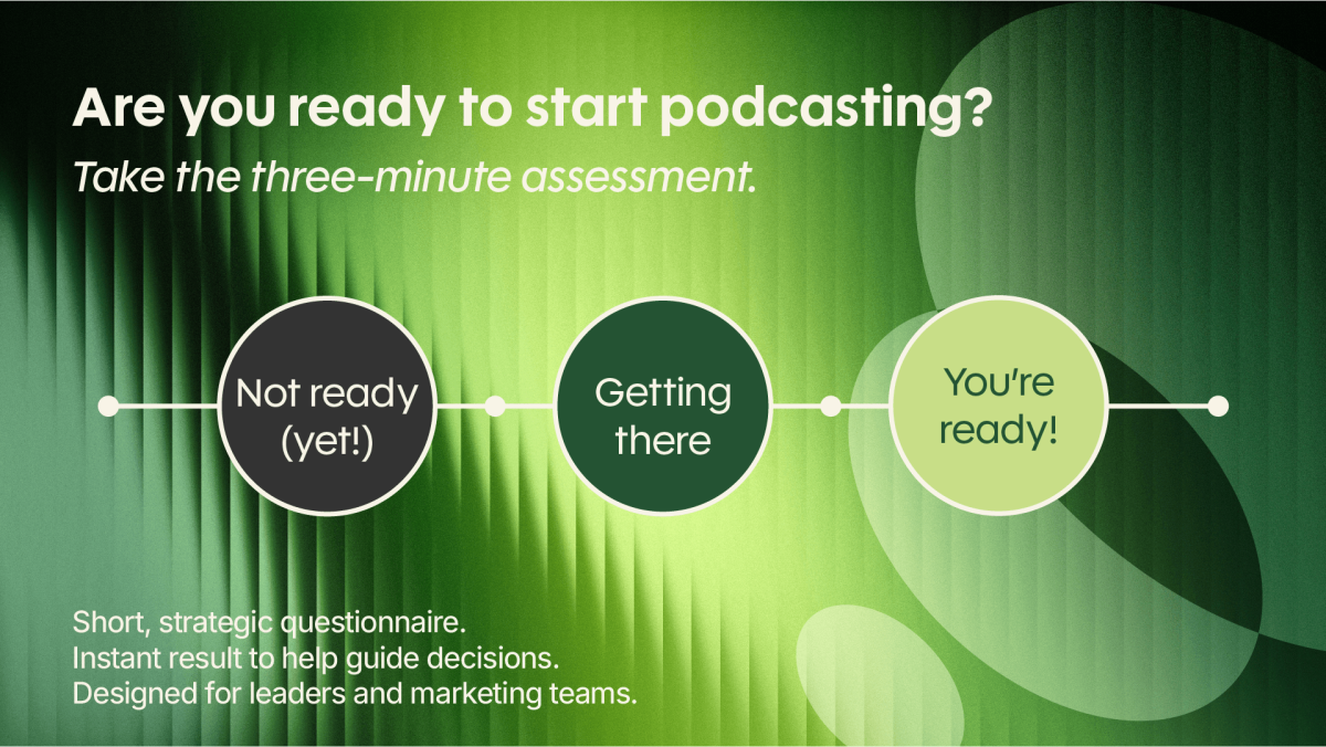 Podcast Readiness Assessment.